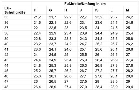 körpergröße umrechnen cm in feet|Größen Umrechner 